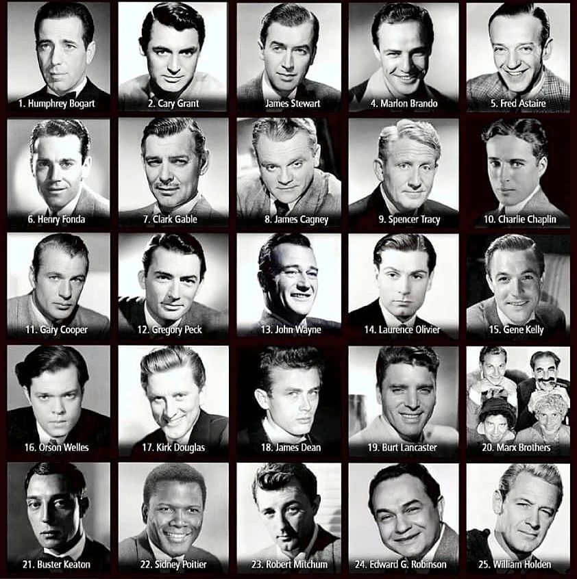 25 Atores clássicos da Era de Ouro de&nbsp;Hollywood